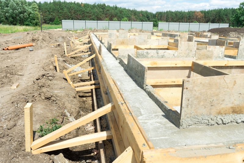 Foundation Footer Installation in Greenville, SC