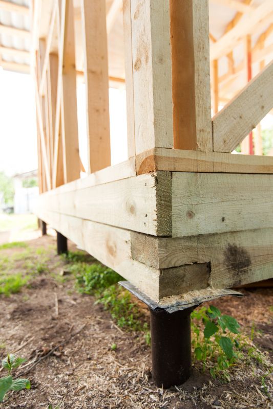Foundation Footer Installation in Greenville, SC