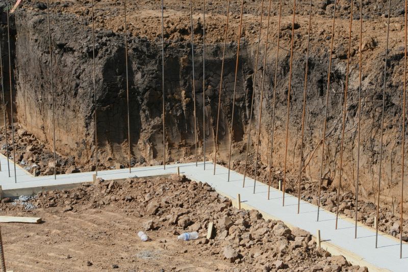 Foundation Footer Installation in Greenville, SC